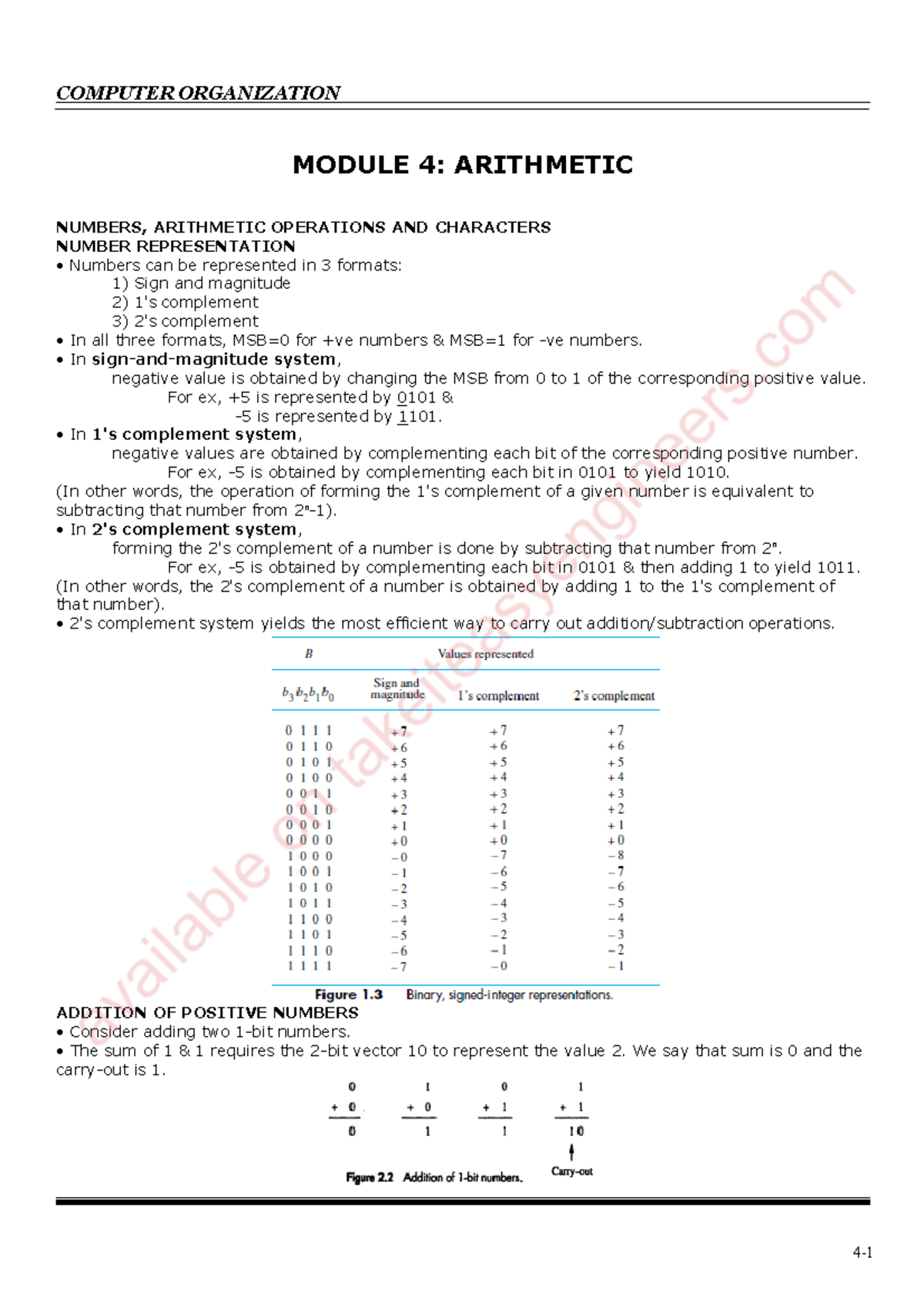 TIE CO module 4 - These are some 21CS34 Notes - MODULE 4: ARITHMETIC ...