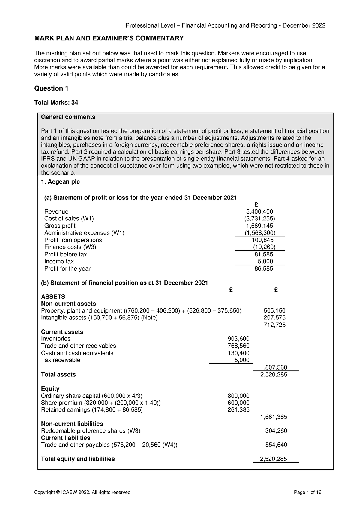 PLFI D22 Student Mark Plan - MARK PLAN AND EXAMINER’S COMMENTARY The ...