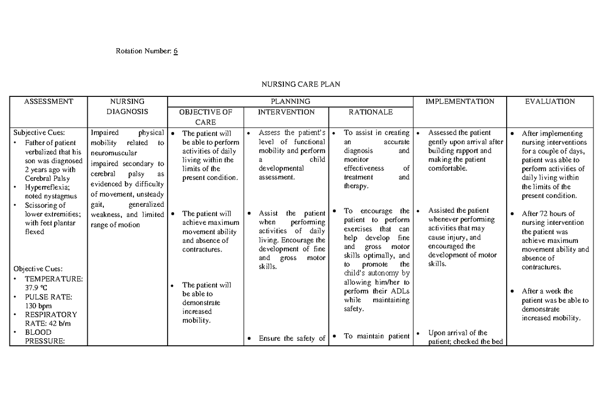 nursing diagnosis impaired physical mobility