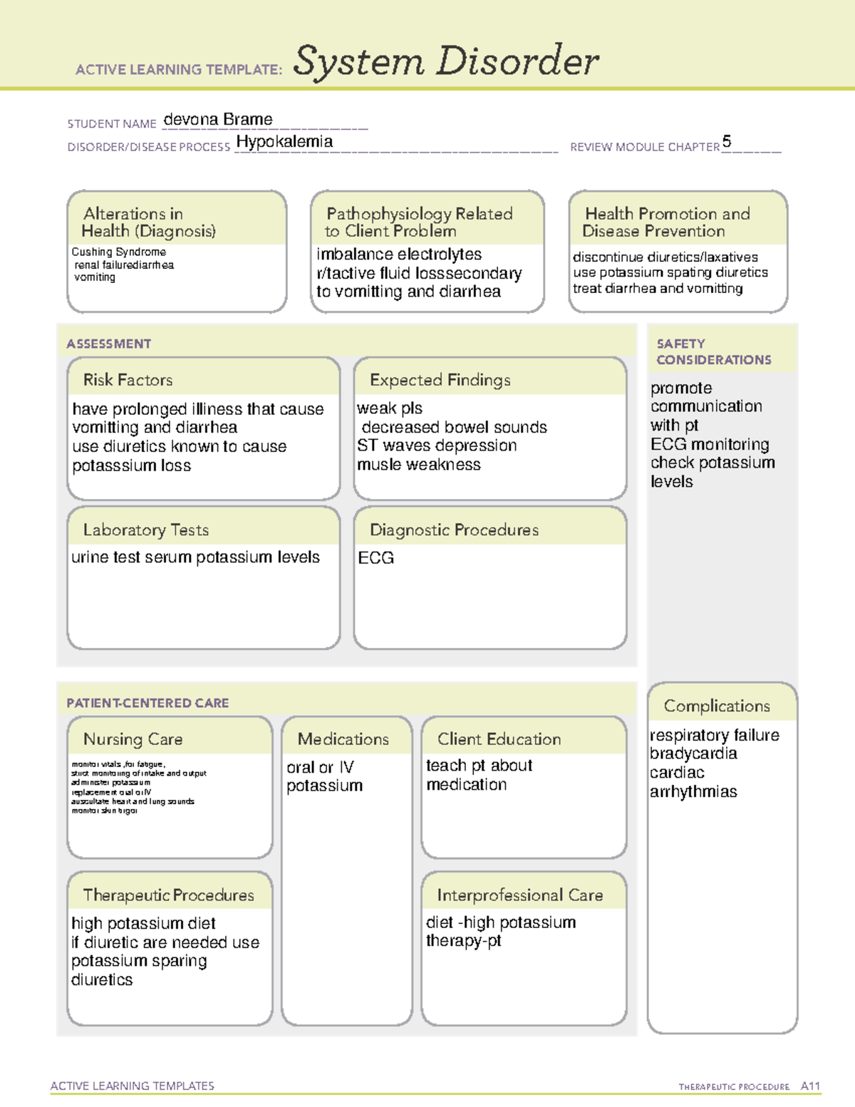 Hypokalemia - for patho study group this homework assignment to study ...