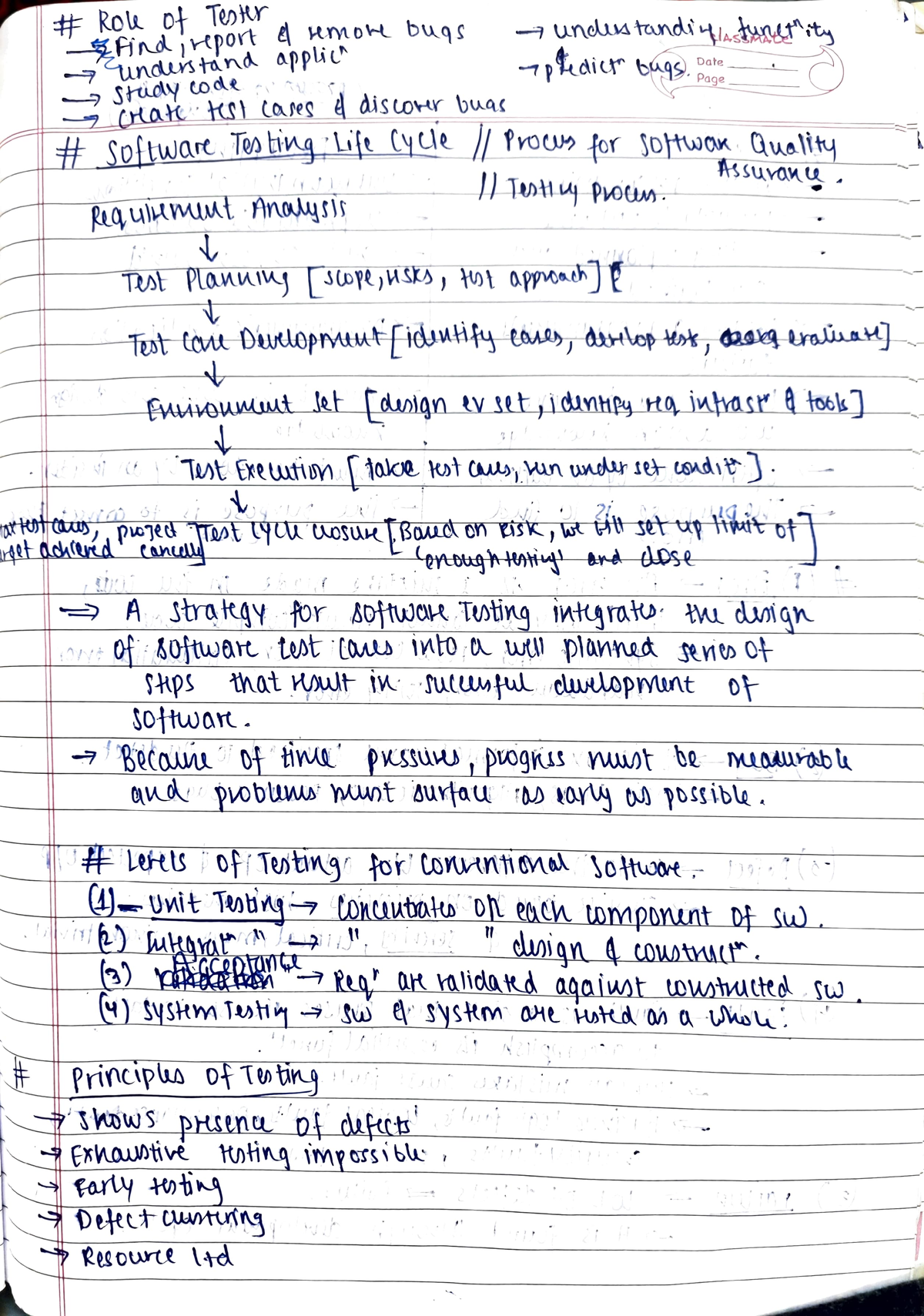 Software testing and quality assurance - Computer Science & Engineering ...