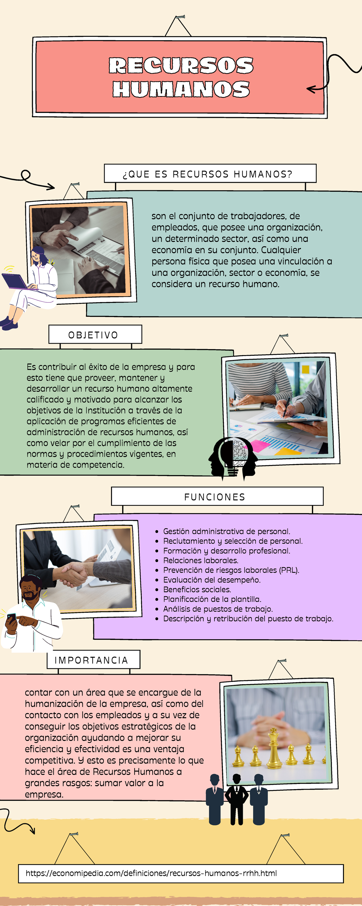 Rh - Es Un Mapa Conceptual Sobre Los Recursos Humanos - ¿QUE ES ...