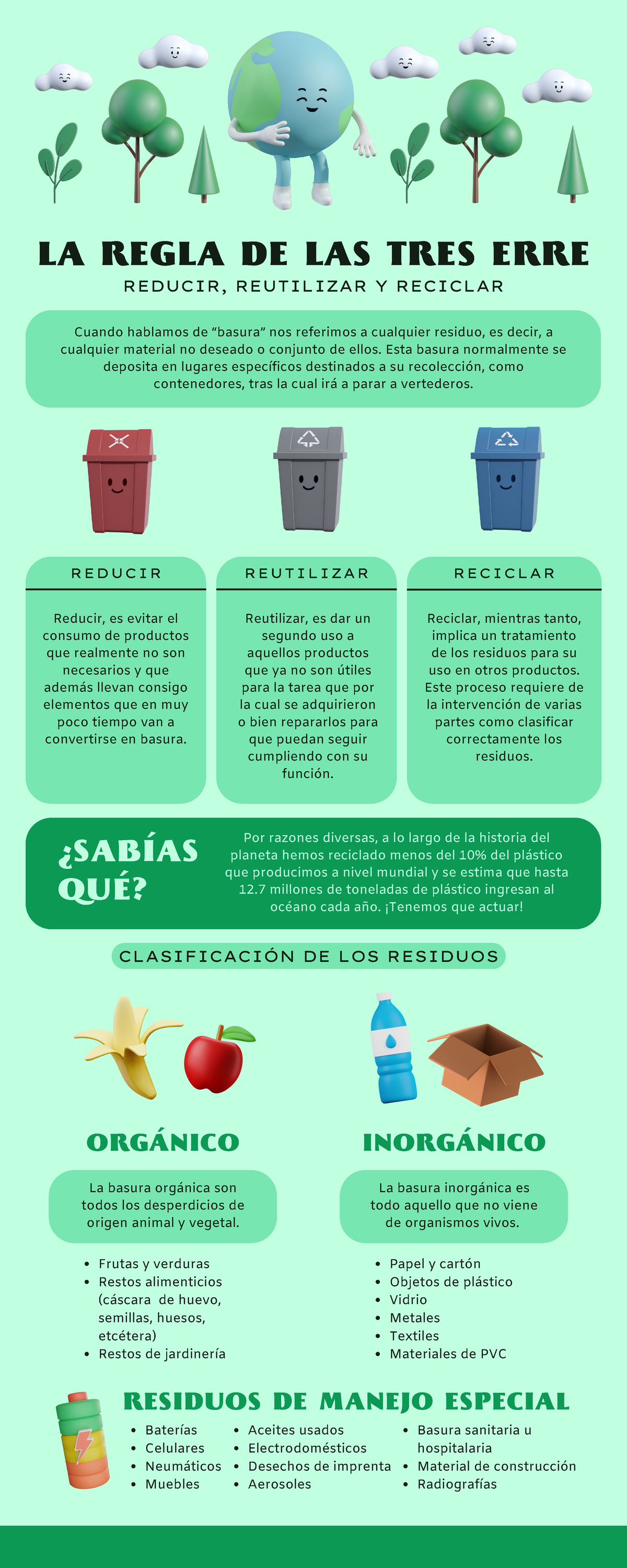 Infografía Reciclaje Ilustrado Verde - TIPOS DE PLACAS TECTONICAS Una placa  tectónica o placa - Studocu