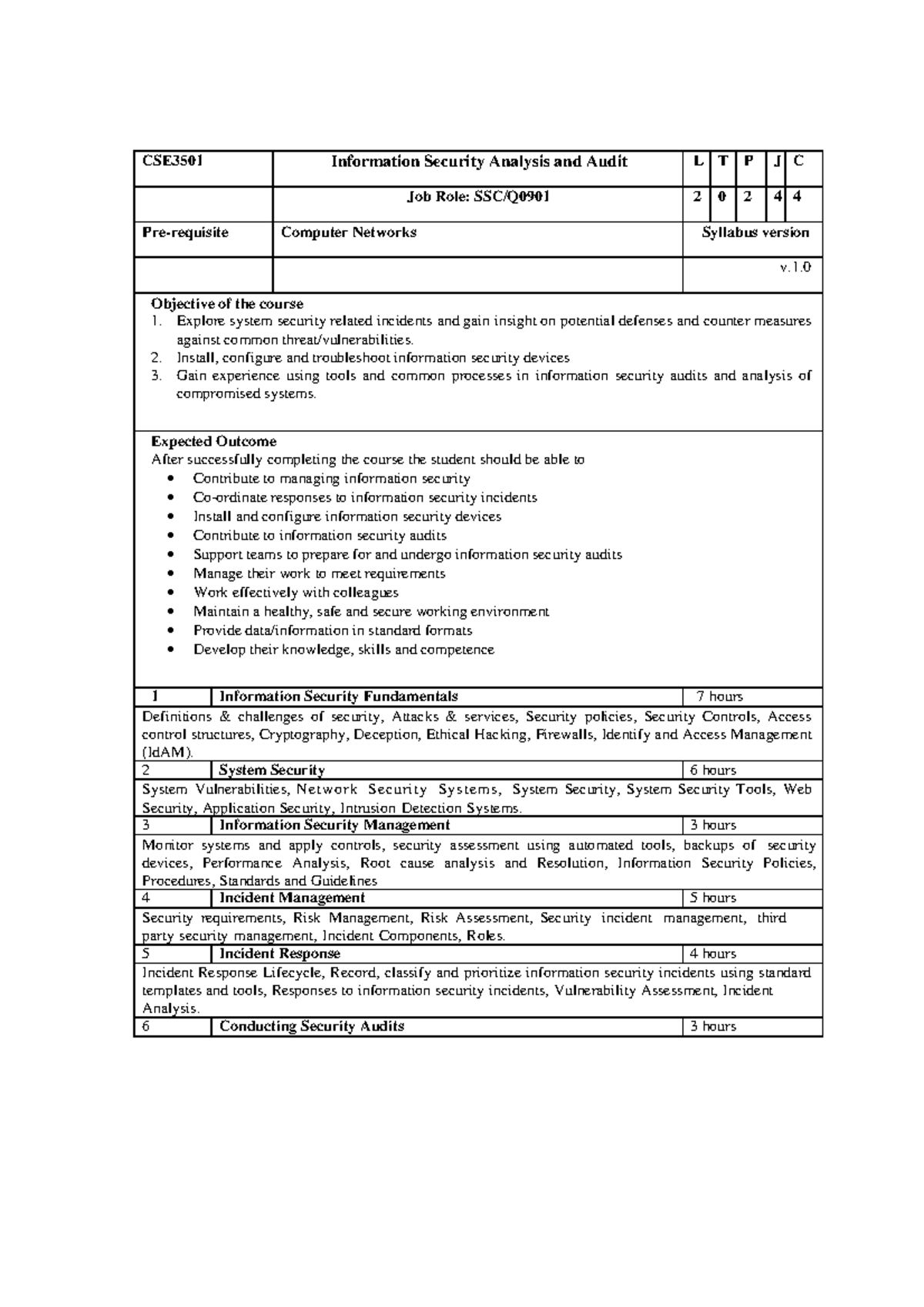 b-syllabus-cse3501-information-security-analysis-and-audit-l-t-p-j