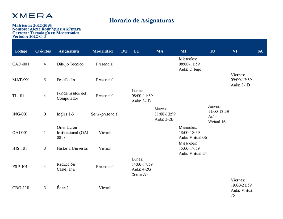 Resumen De Inscripcion - Horario De Asignaturas Matrícula: 2022- Nombre ...