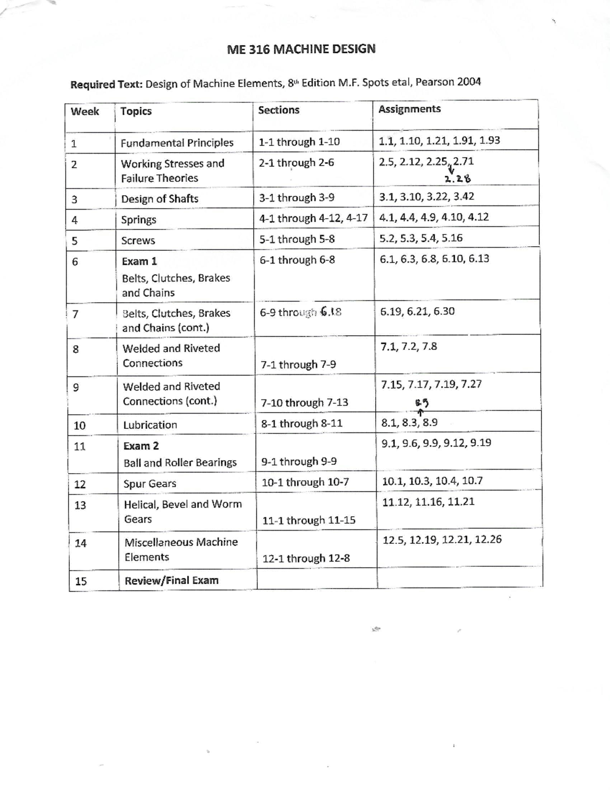 1.0 ME 316 Machine Design Assignment Sheet - ME 316 MACHINE DESIGN ...