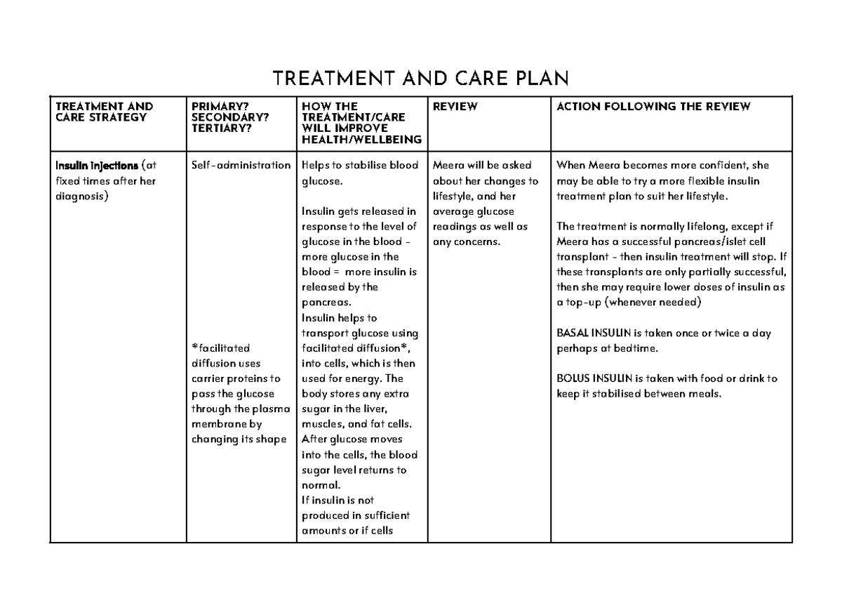 unit 14 assignment 2 health and social care