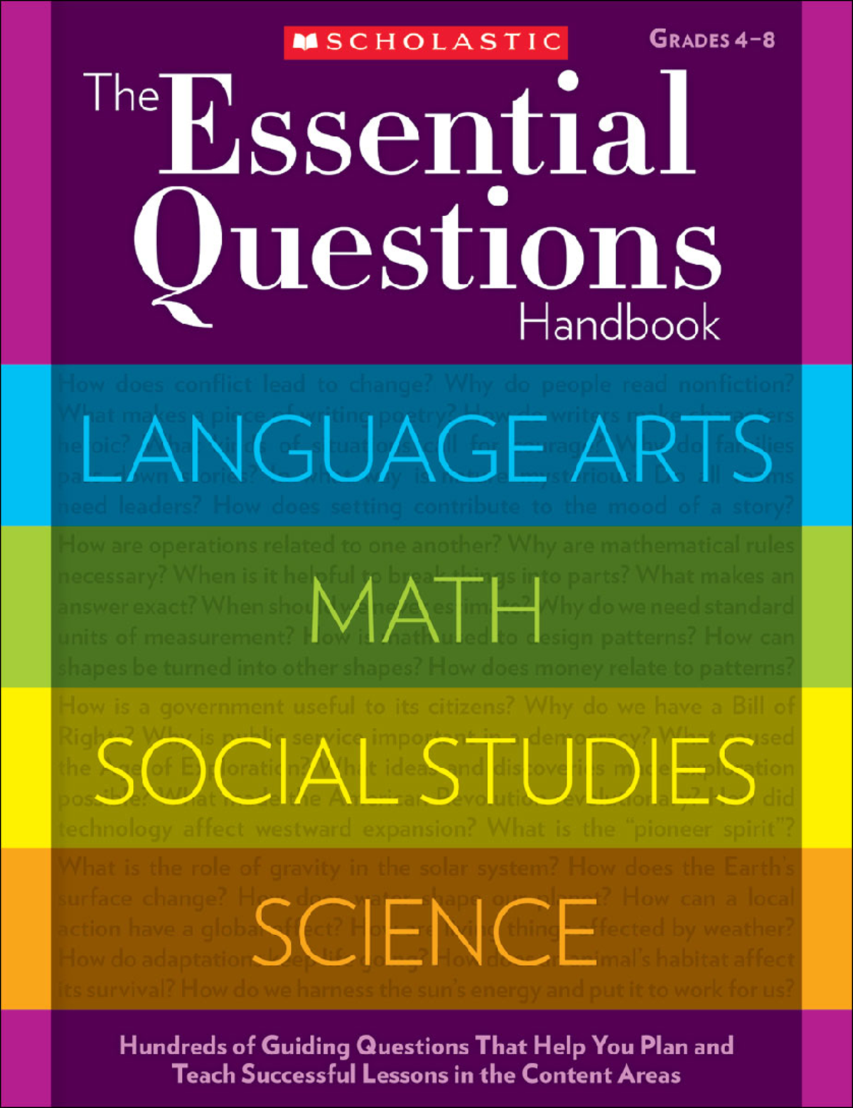 Essential Questions Handbook - Picture Credits8 Robertlamphoto ...