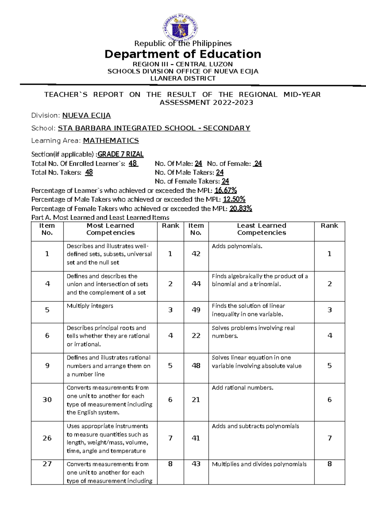 RMYA-MATH Grade 7 - Department of Education REGION III – CENTRAL LUZON ...