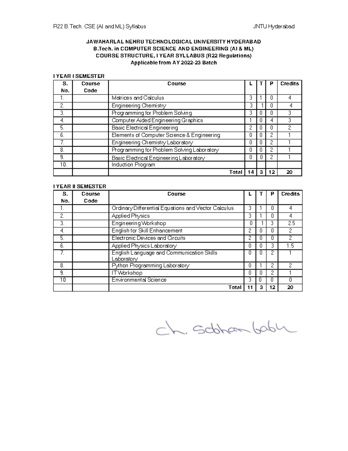 R22 B.Tech. CSE (AI ML) Course Structure I Year Syllabus - R22 B. CSE ...