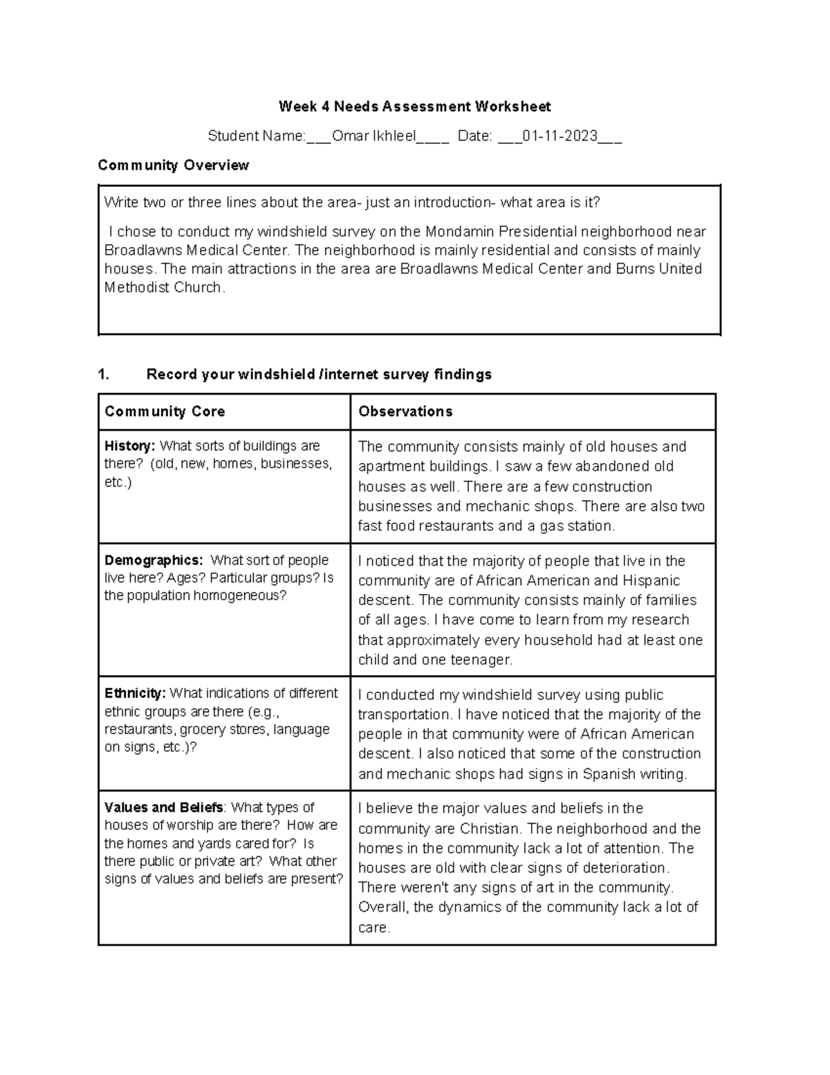 Windshield Survey Community Needs Assessment Week 4 Needs Assessment