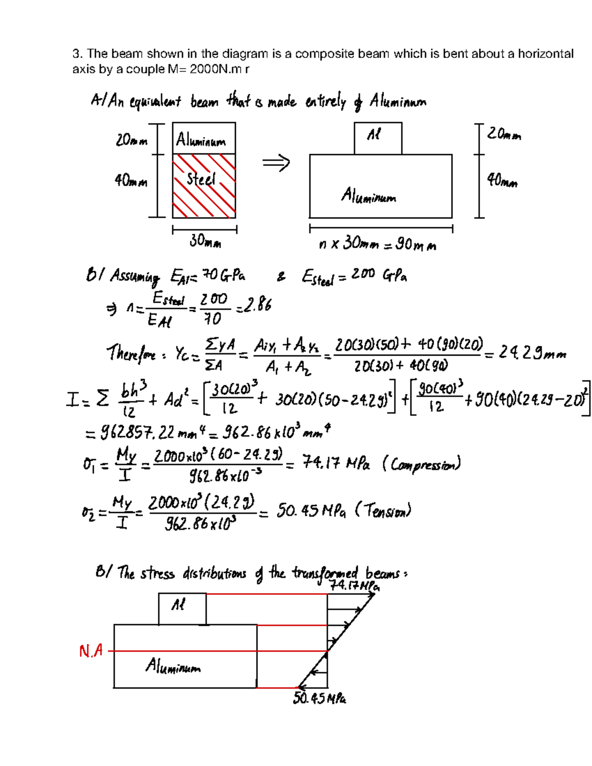 beam maths problem solving