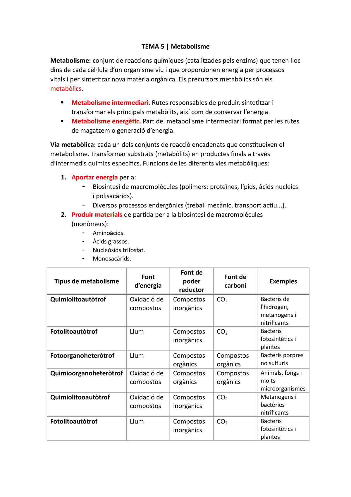 Apunts Introduccio Als Tipus Del Metabolisme I Caracteristiques De Studocu