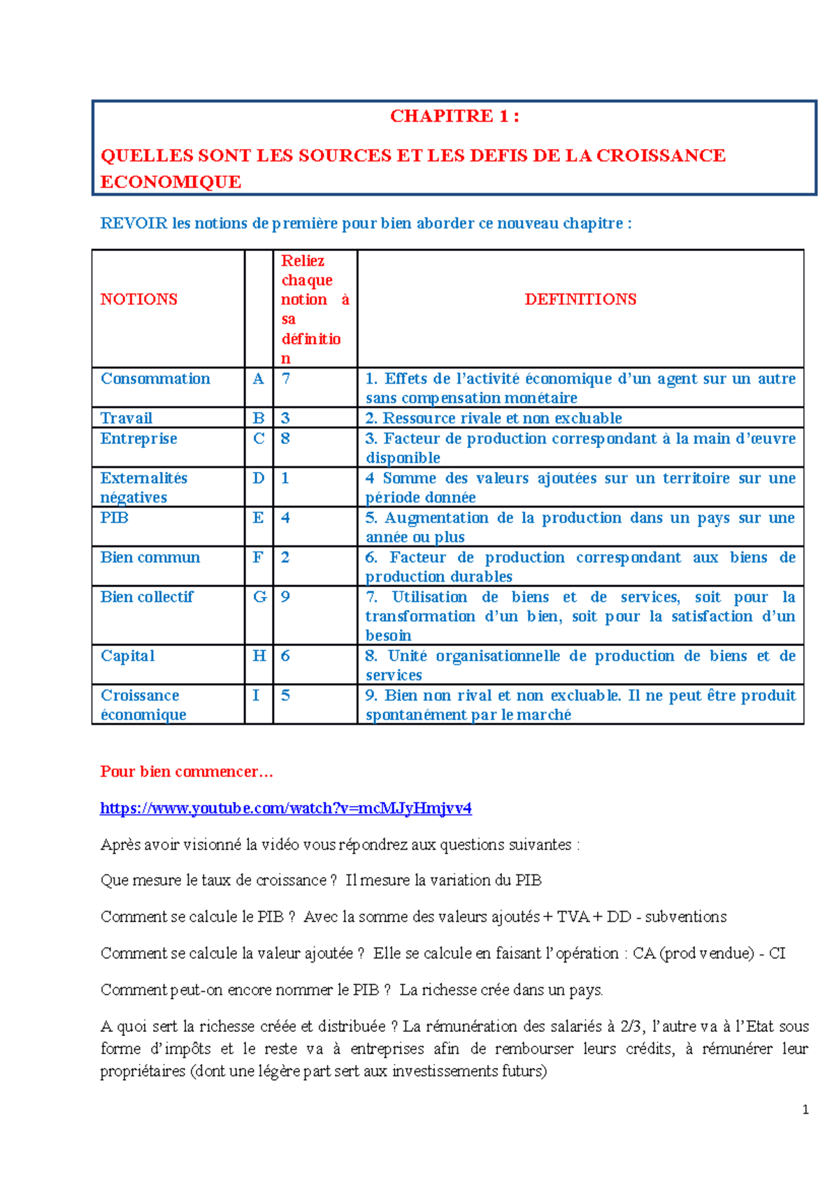 Chapitre 1 2022 Les Sources De La Croissance économiques - CHAPITRE 1 ...