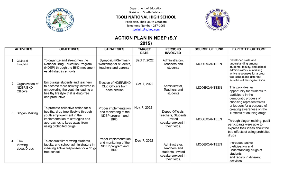 Action-plan-ndep - science - Department of Education Division of South ...