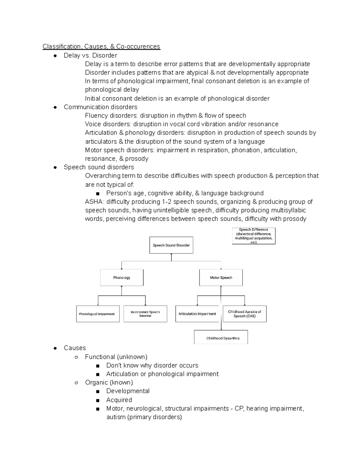 Classification of SSD - Classification, Causes, & Co-occurences Delay ...