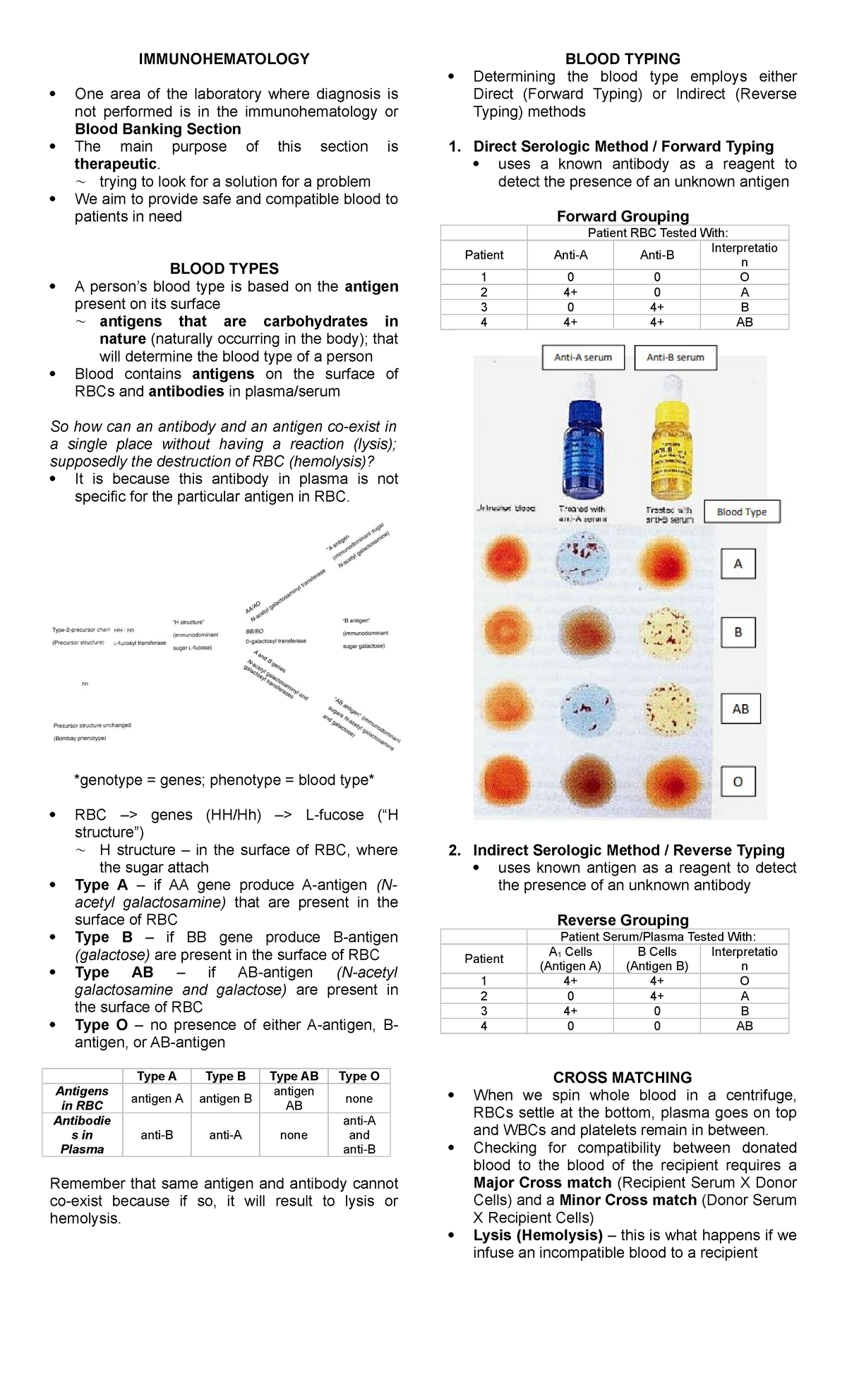 immunohematology-trying-to-look-for-a-solution-for-a-problem-we-aim