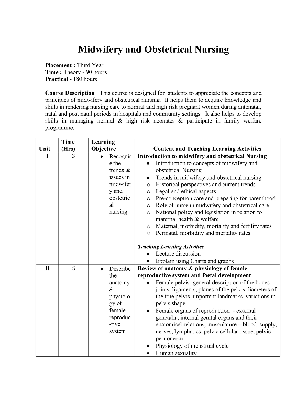 4th year syllabus. - Midwifery and Obstetrical Nursing Placement ...