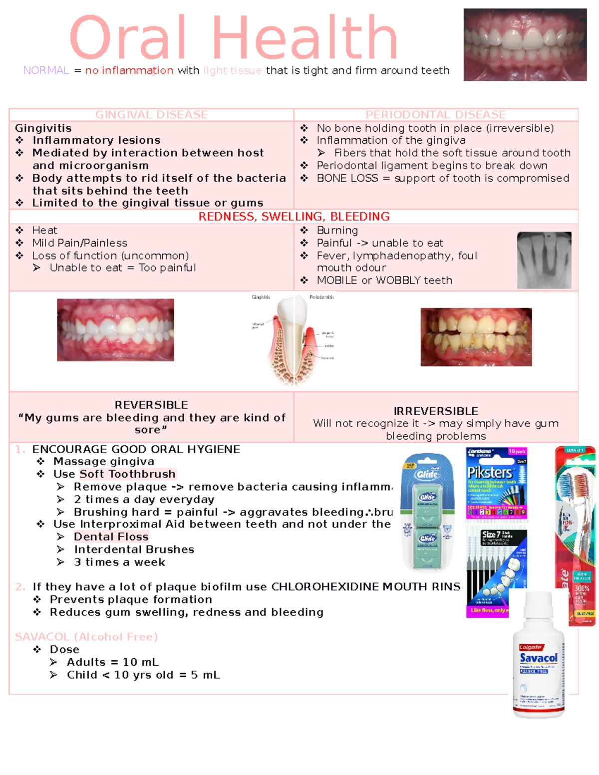 Oral Health notes - GINGIVAL DISEASE PERIODONTAL DISEASE Gingivitis ...