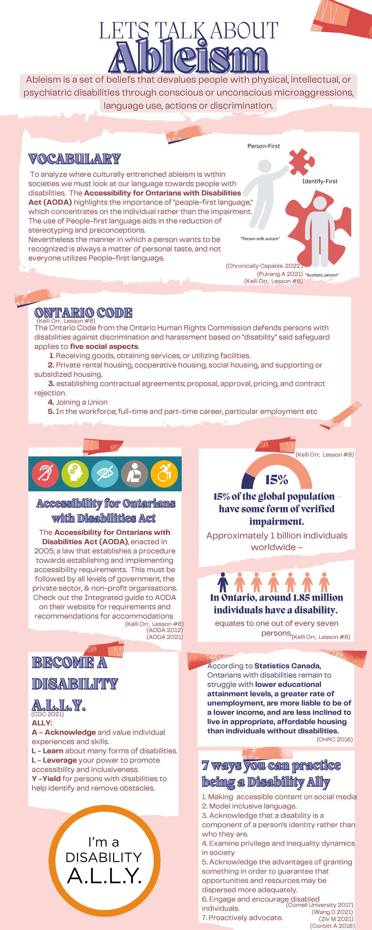 ableism-lesson-infographic-15-the-ontario-code-from-the-ontario