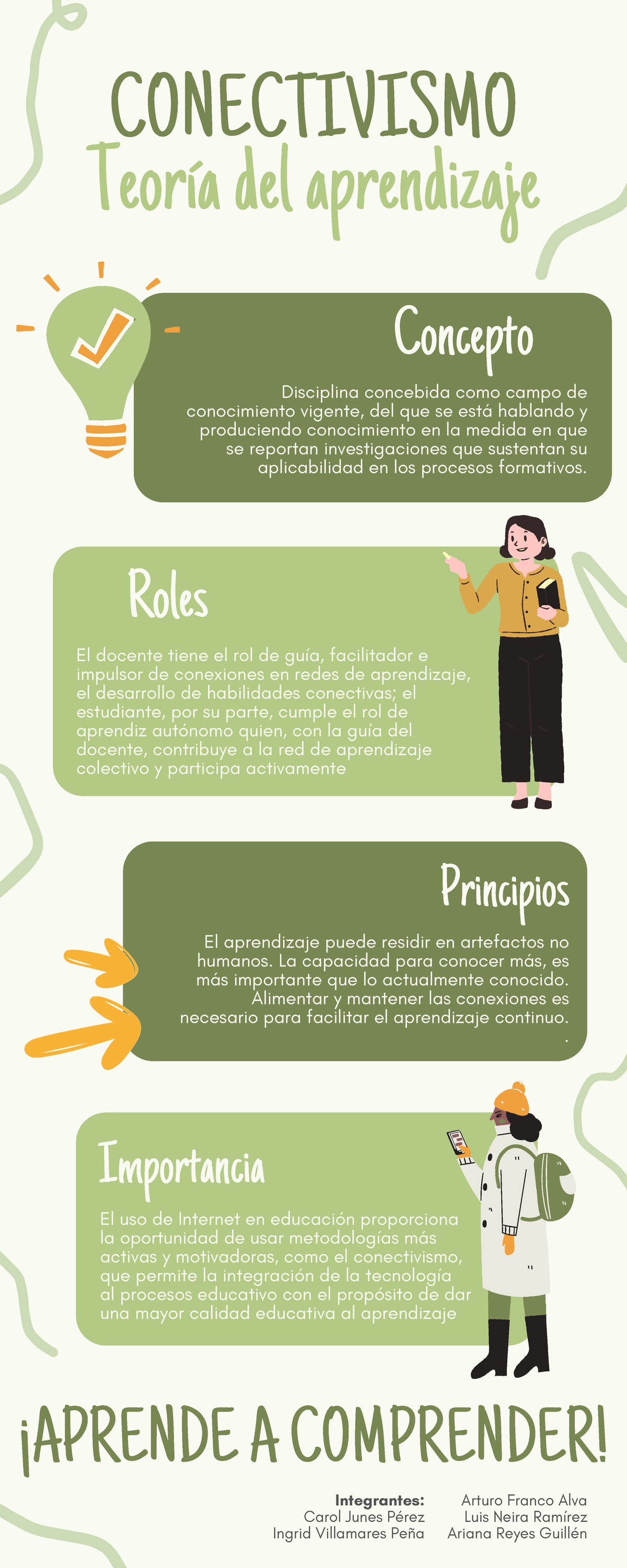 Conectivismo - material realizado en clase - CONECTIVISMO ¡APRENDE A ...