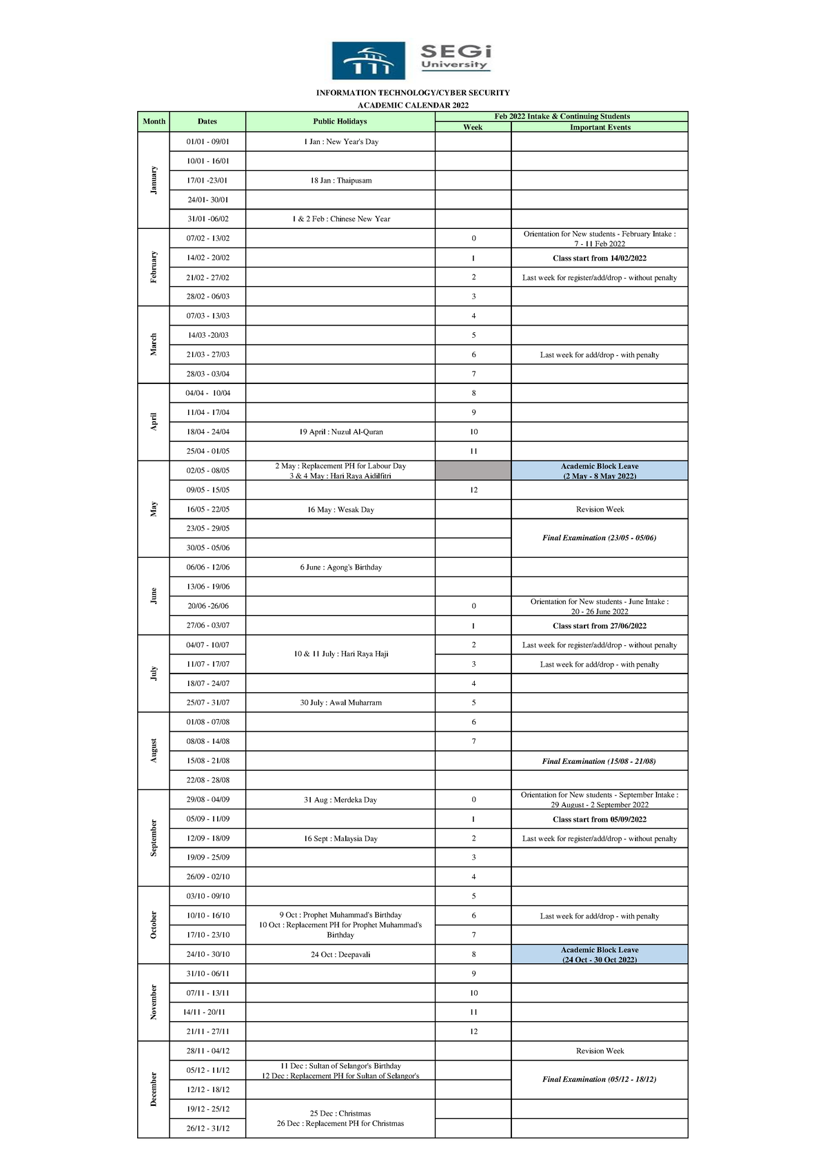 Academic Calendar 2022 v1 - Week Important Events 01/01 - 09/01 1 Jan ...