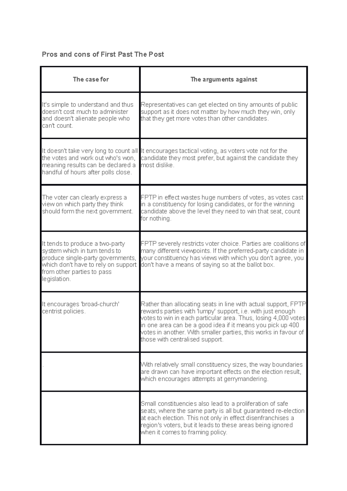 considering-the-advantages-and-disadvantages-of-utilizing-social-media