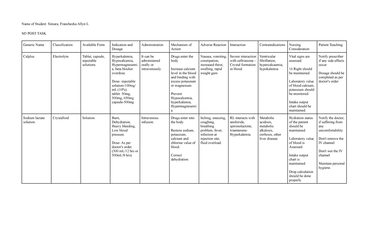 M Post Task Pharma For Your Post Task Look For Example Of A Crystalloid Solution And