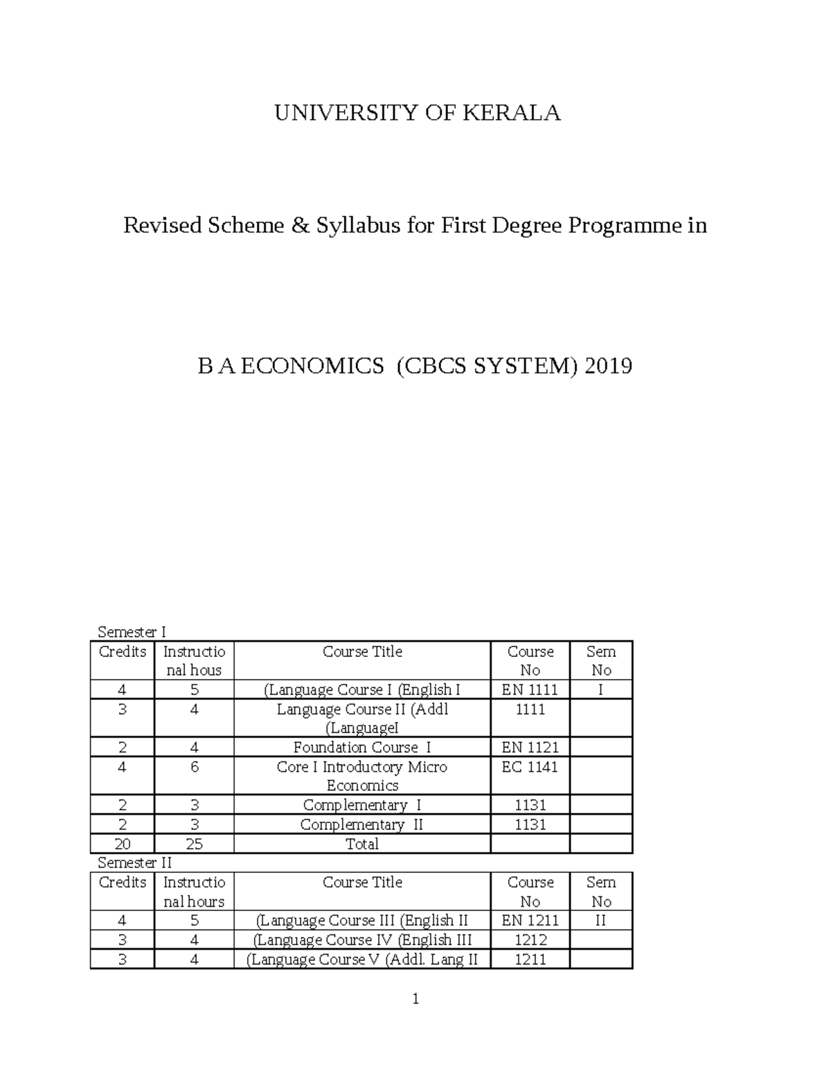 11560924830-it-s-lecture-notes-and-study-material-and-exam-revision