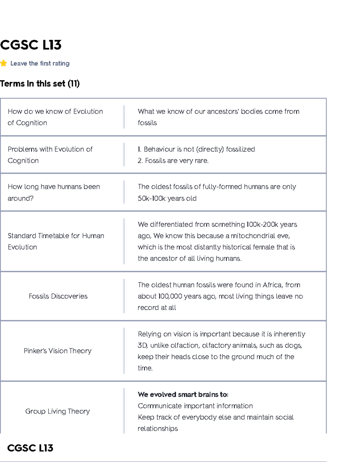 CGSC L13 Flashcards - CGSC L Leave the first rating Terms in this set ...