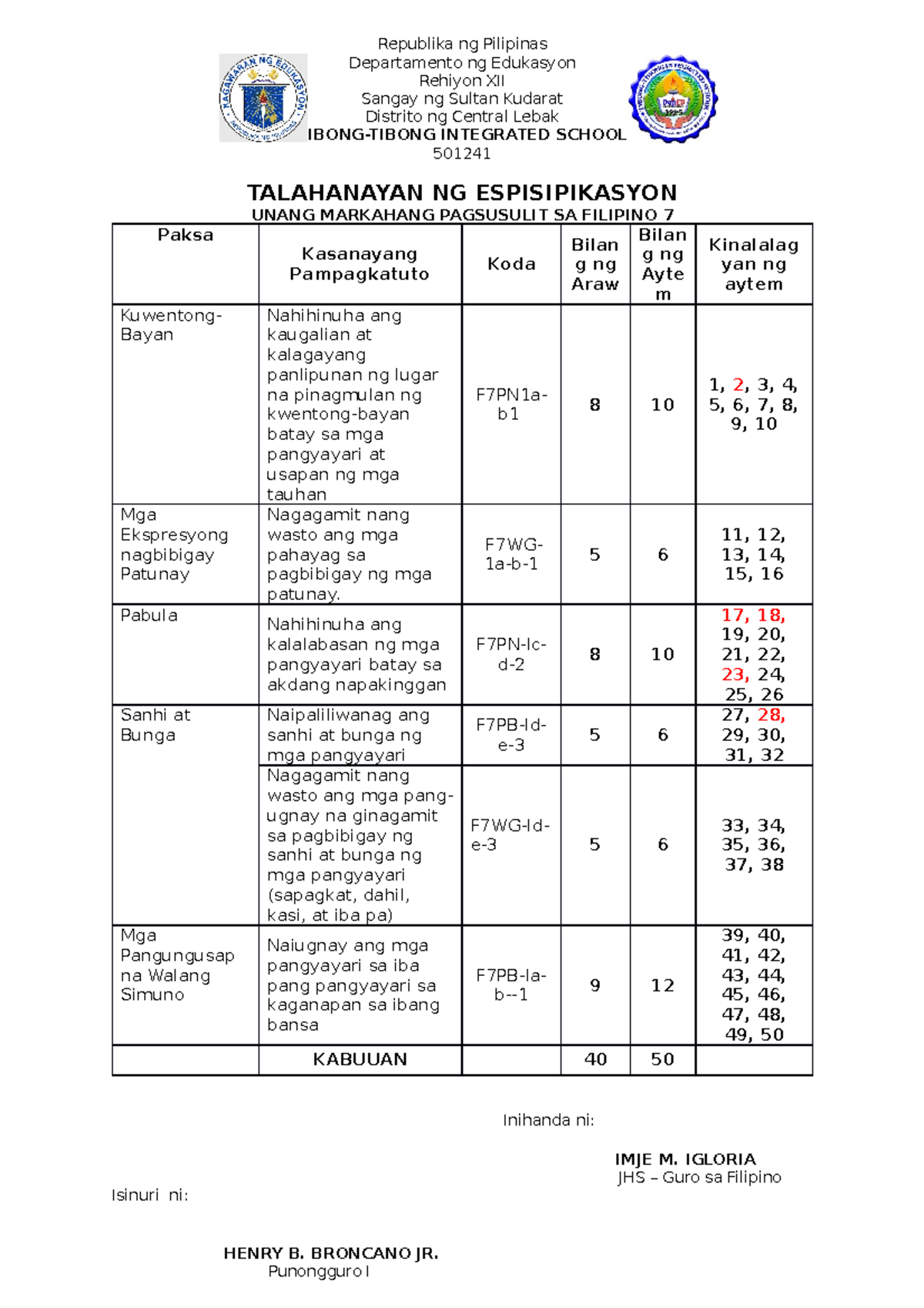 Q1 FIL 7 Exam&TOS - FILIPINO 10 FIRST QUARTER EXAM WITH TOS - Republika ...