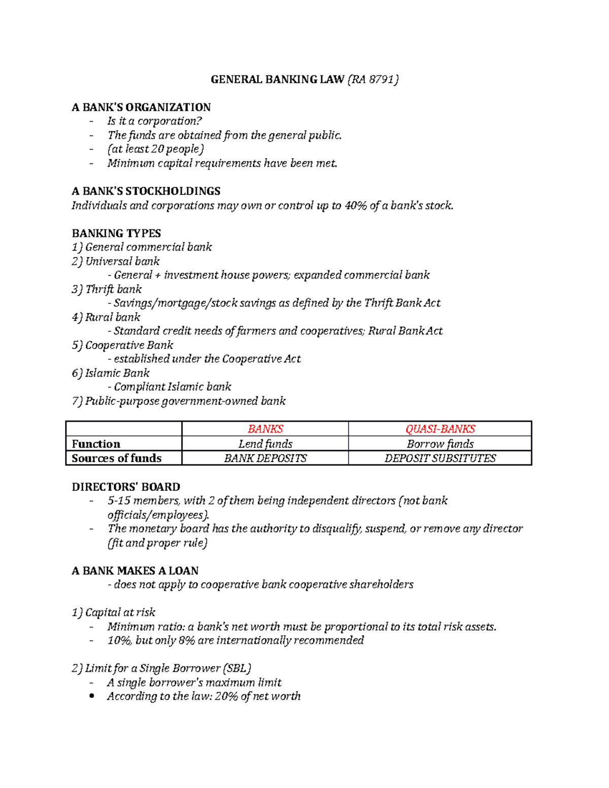 general-banking-law-general-banking-law-ra-8791-a-bank-s