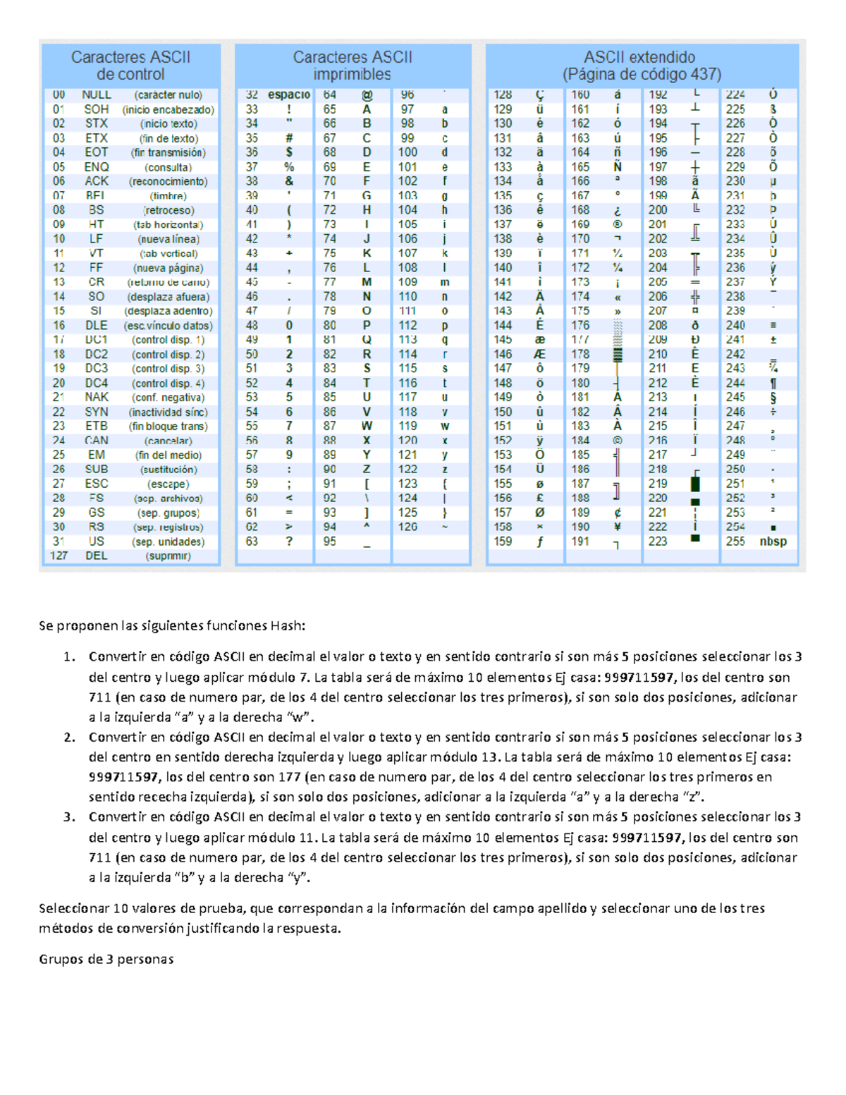 Taller 1 tablas Hash qeqeqwsxw Se proponen las siguientes funciones Hash Convertir en