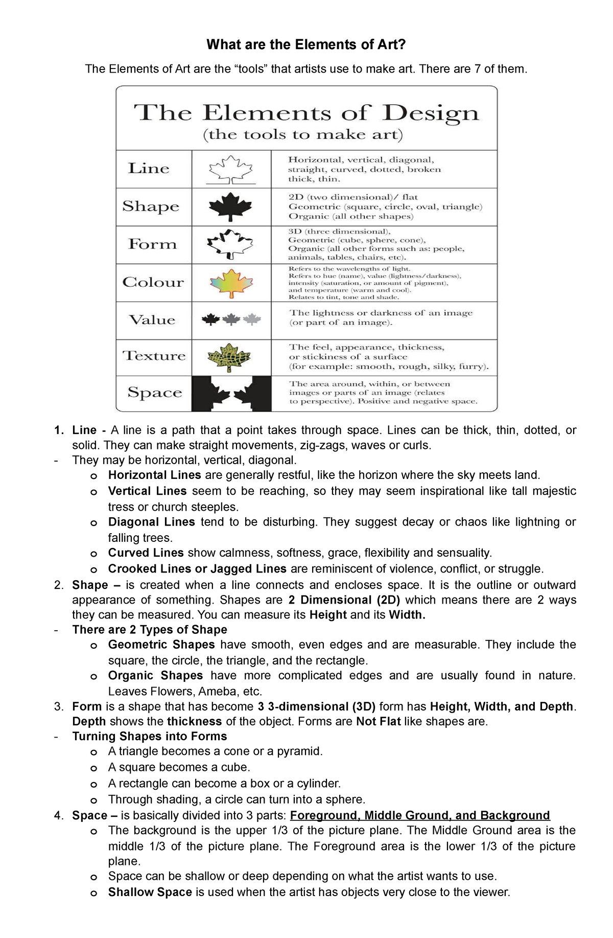 elements-of-art-n-a-what-are-the-elements-of-art-the-elements-of