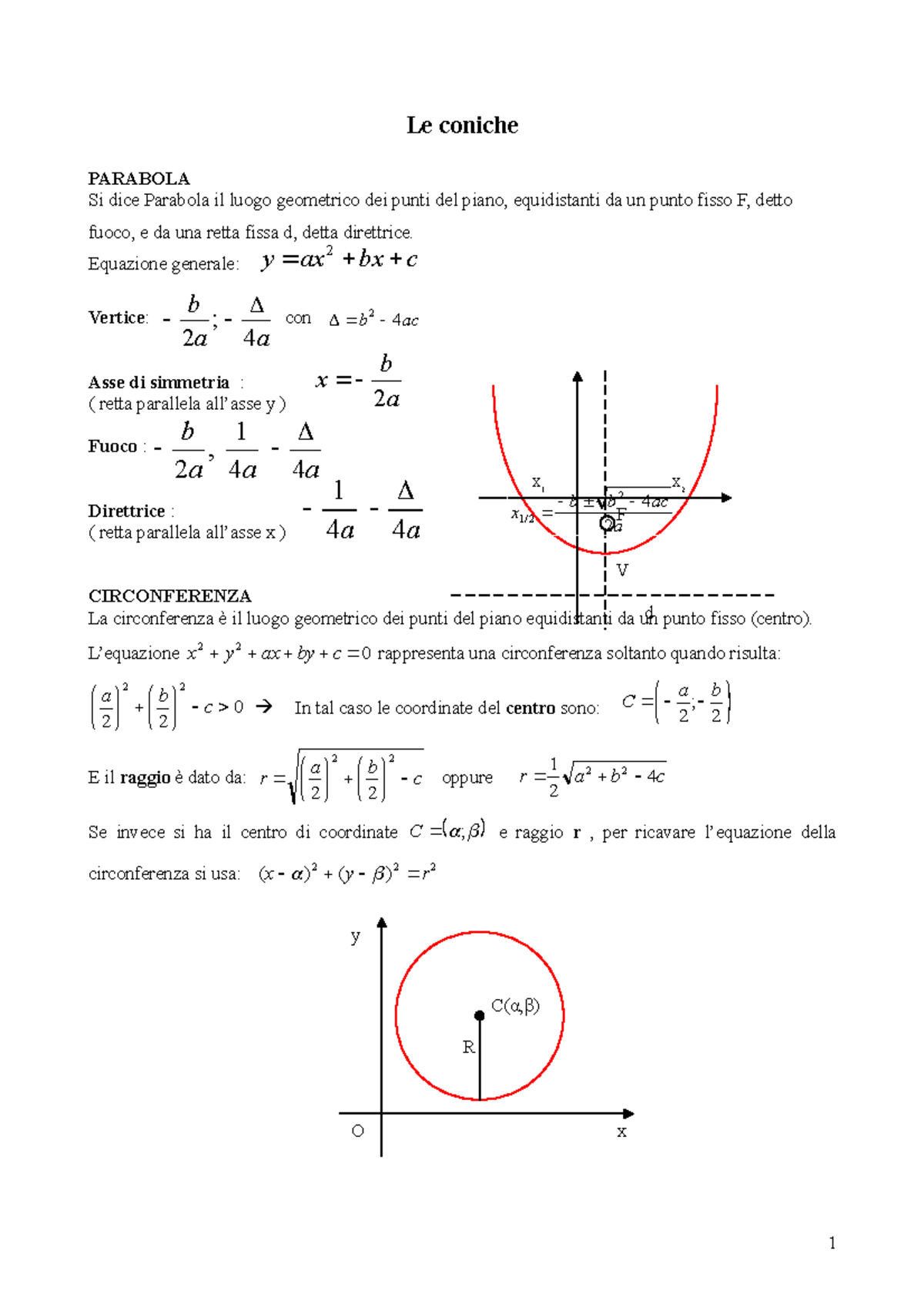 le-coniche-parabola-circonferenza-ellisse-ed-iperbole-le-coniche