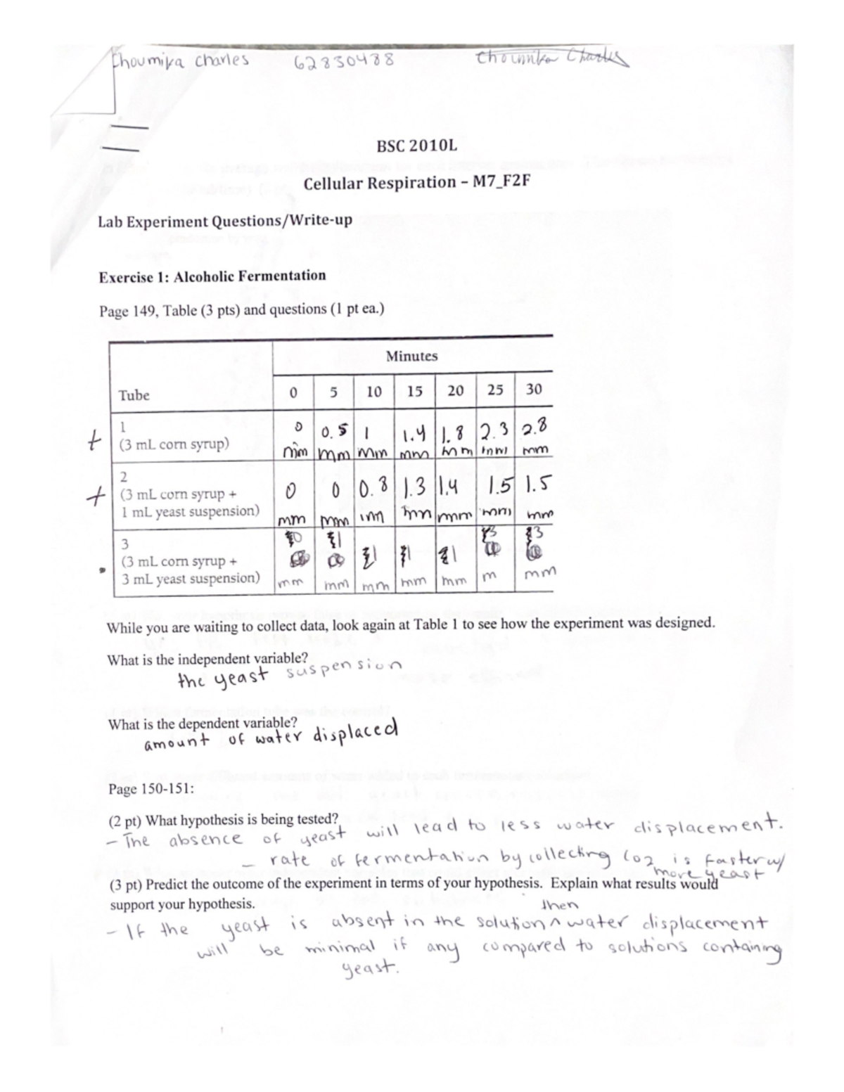 BSC 2010 L 2 - lab report - CHM2045 - Studocu