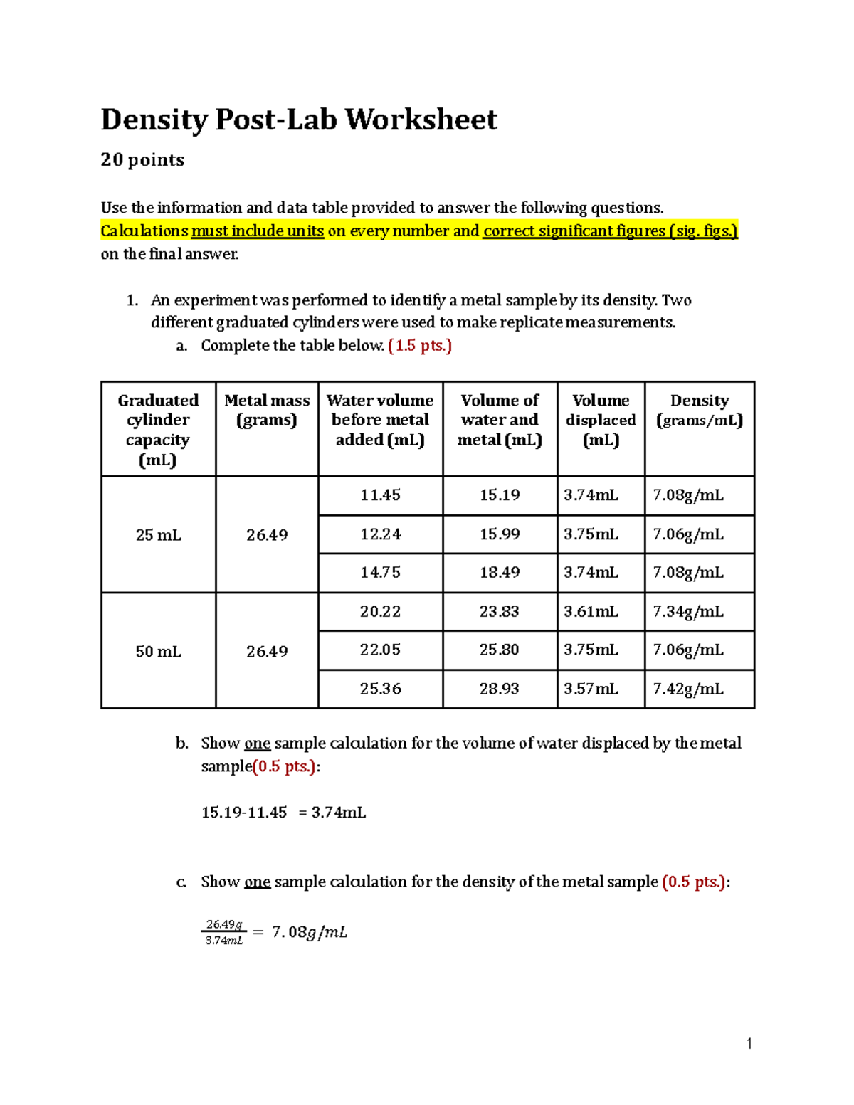 Density PostLab Worksheet FA22 Density PostLab Worksheet 20 points