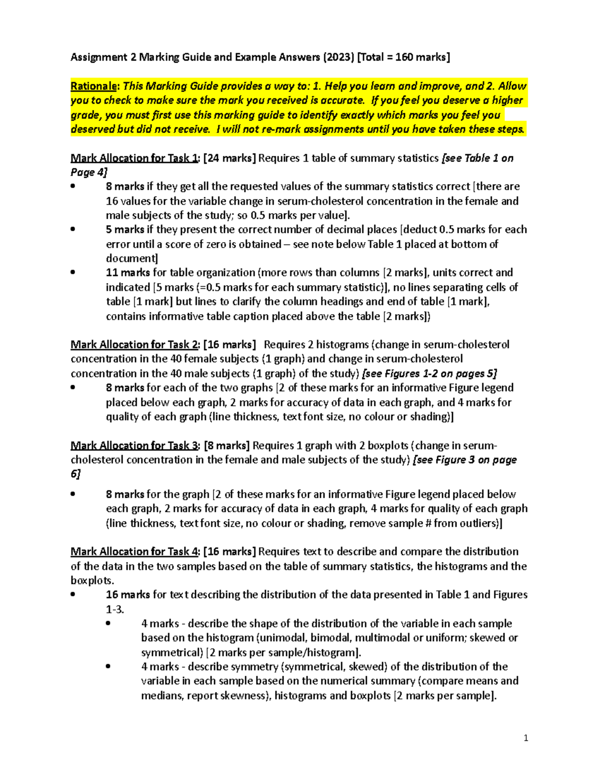 Assignment 2 Marking Guide 2023 Assignment 2 Marking Guide and Example Answers (2023) [Total