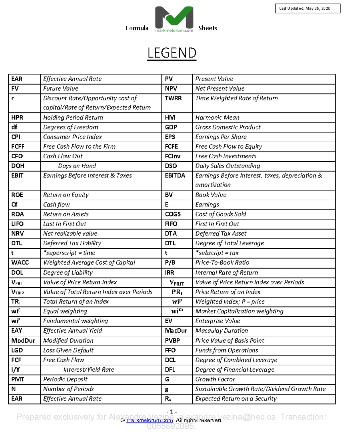 MM L1 Formula Sheet - No - Warning: TT: undefined function: 32 Formula ...