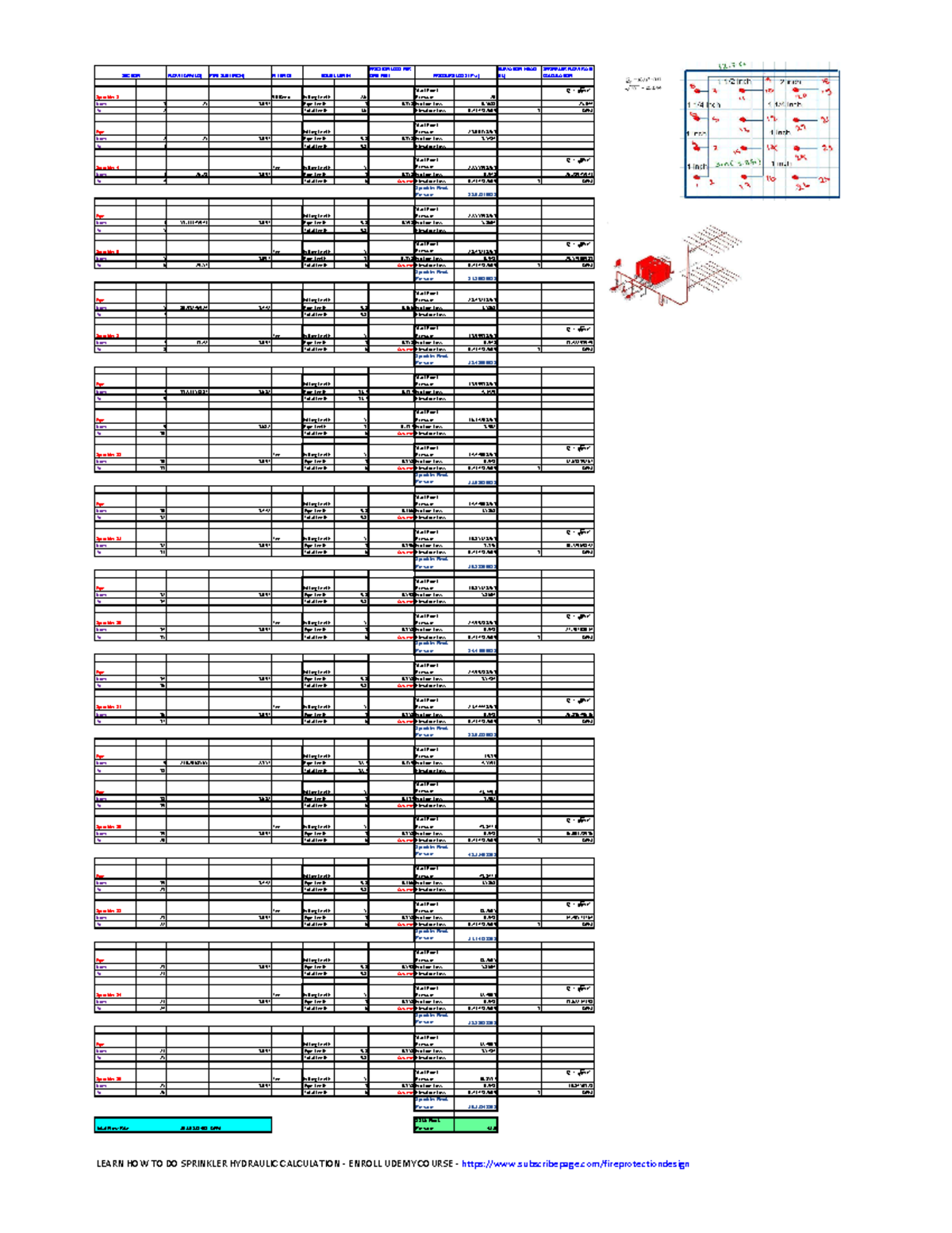 Sprinkler Design Udemy Course FLOW (GPM US) PIPE SIZE( INCH) FITTINGS