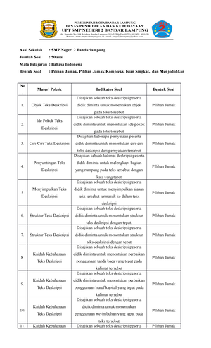 [Solved] 1 Bacalah Percakapan Di Bawah Ini Please Read The Conversation ...