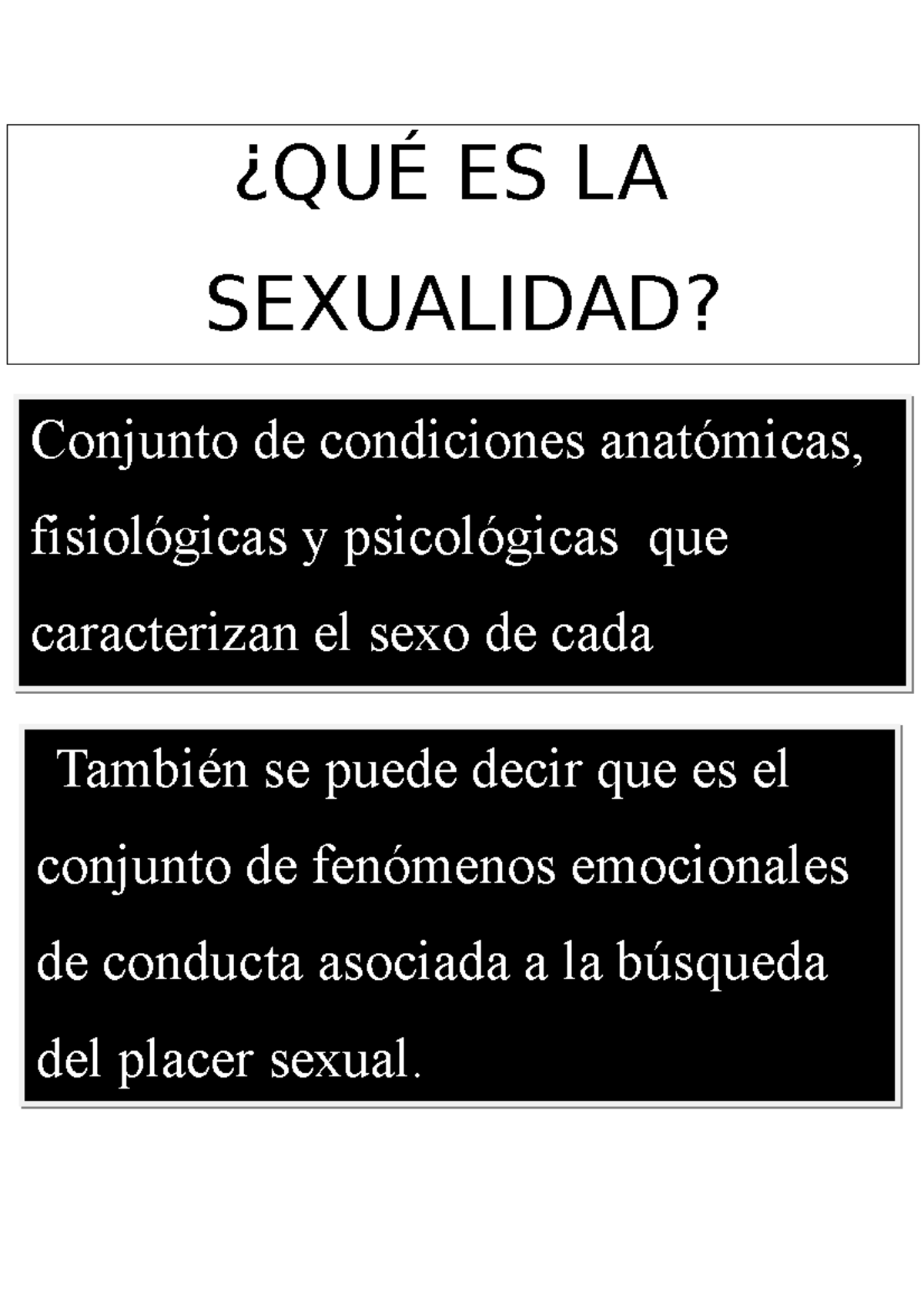 Ept Sexualidad ¿quÉ Es La Sexualidad Conjunto De Condiciones