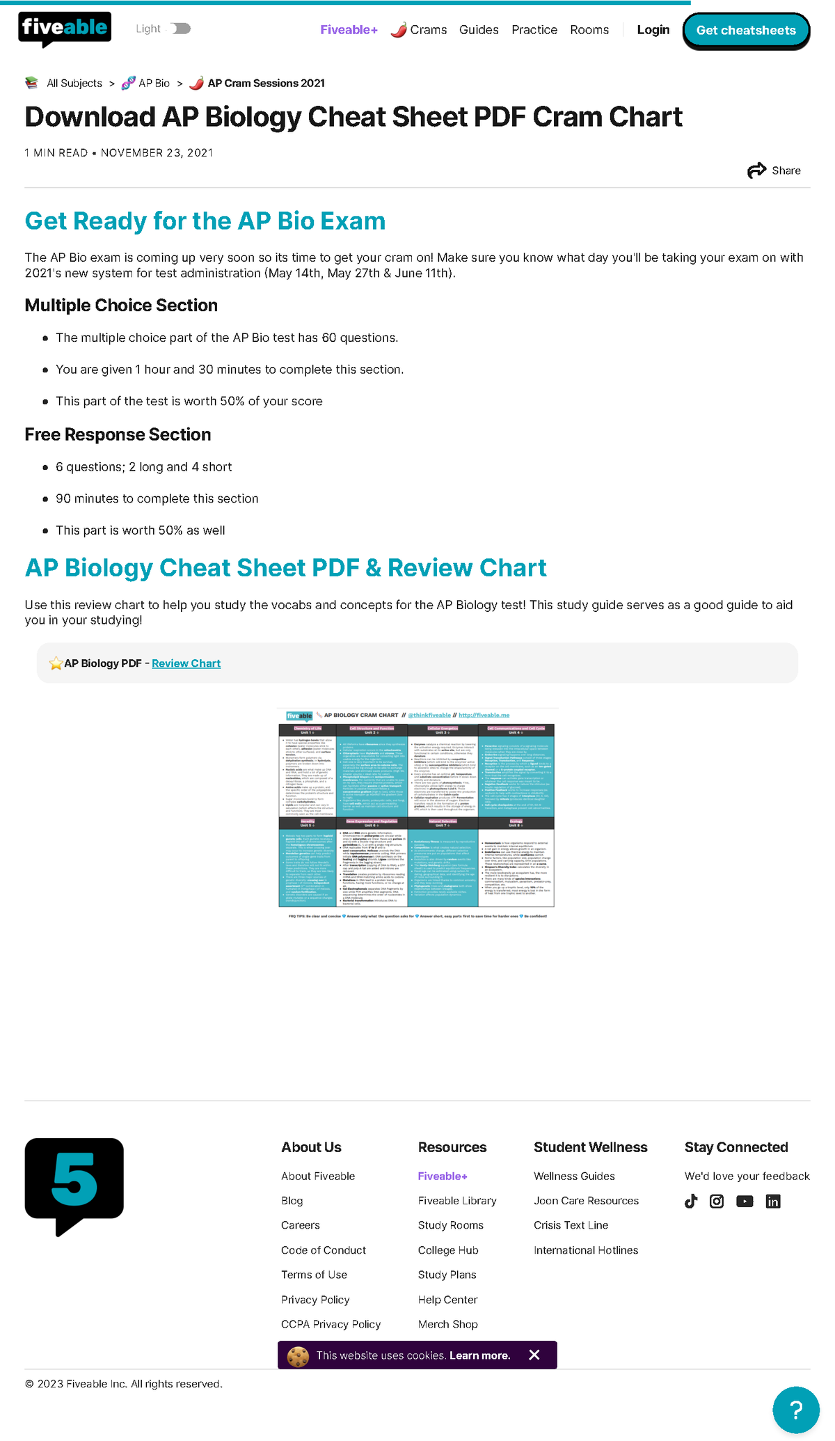 AP Bio – Download AP Biology Cheat Sheet PDF Cram Chart Fiveable - All ...