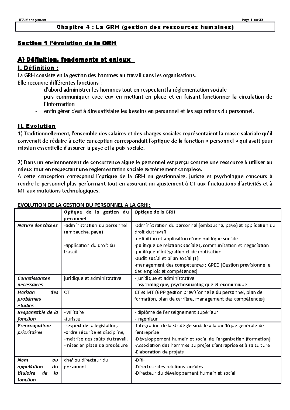 Gérer Le Personnel Et Contribuer à La Grh De La Pme Corrigé Chapitre 4 La GRH - cours correspondant à la troisième de DCG, possible de  les utiliser en DSCG, - Studocu