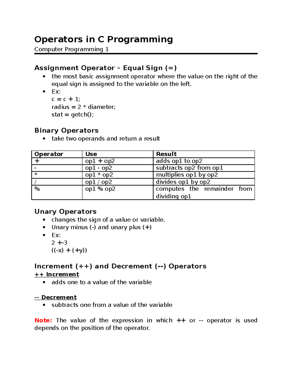 operators-in-c-programming-operators-in-c-programming-computer