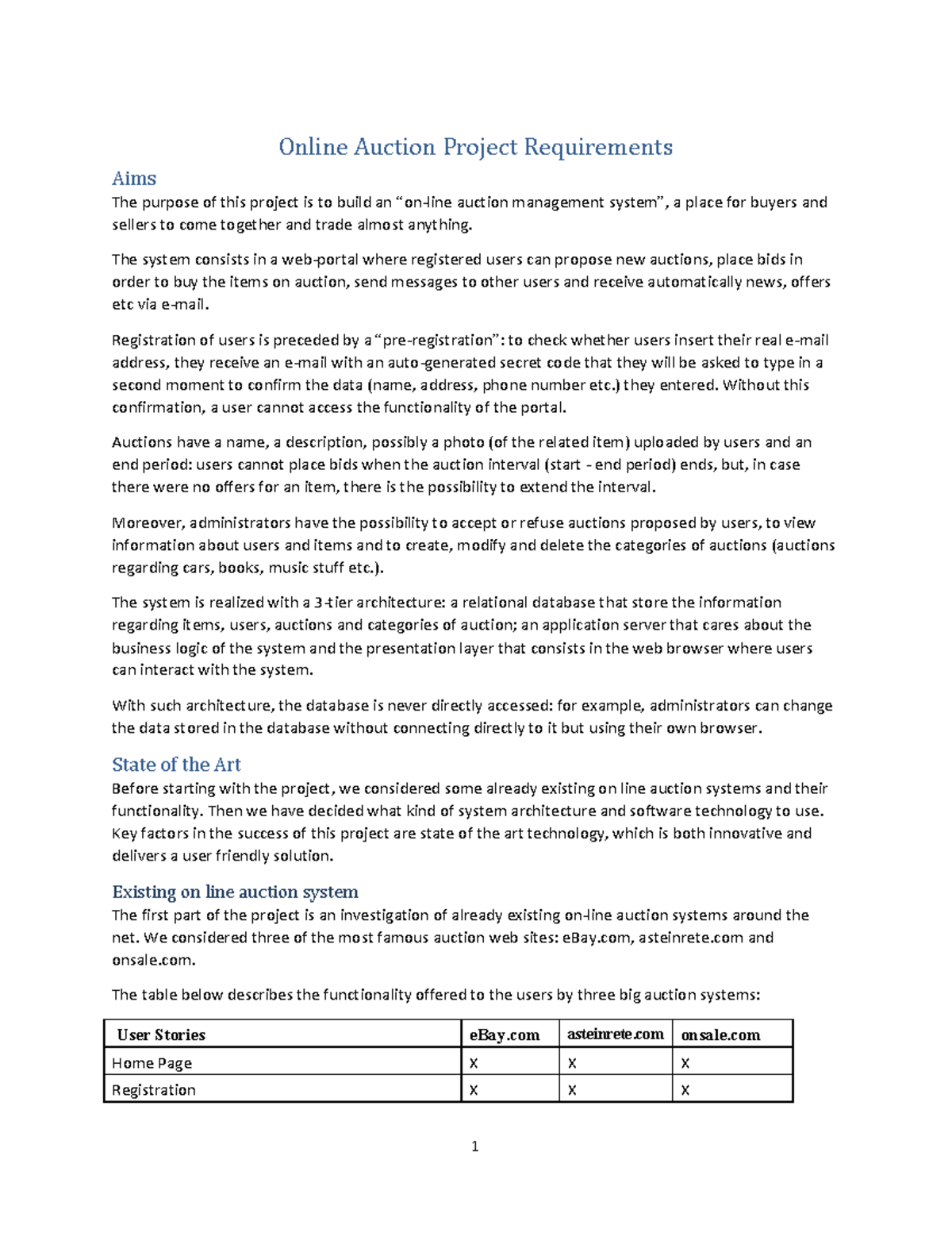 Online Auction Project Requirement - Online Auction Project ...