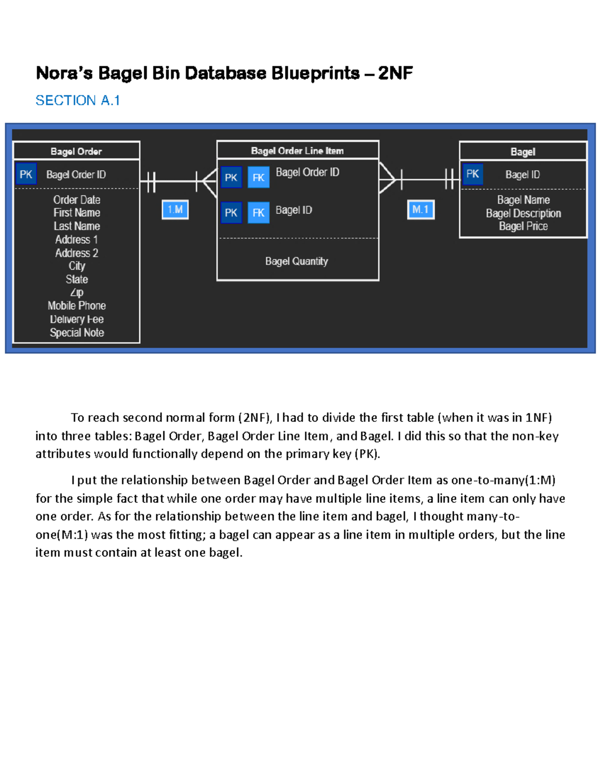 VHT2 TASK 1 Saddie Taylor Nora’s Bagel Bin Database Blueprints 2