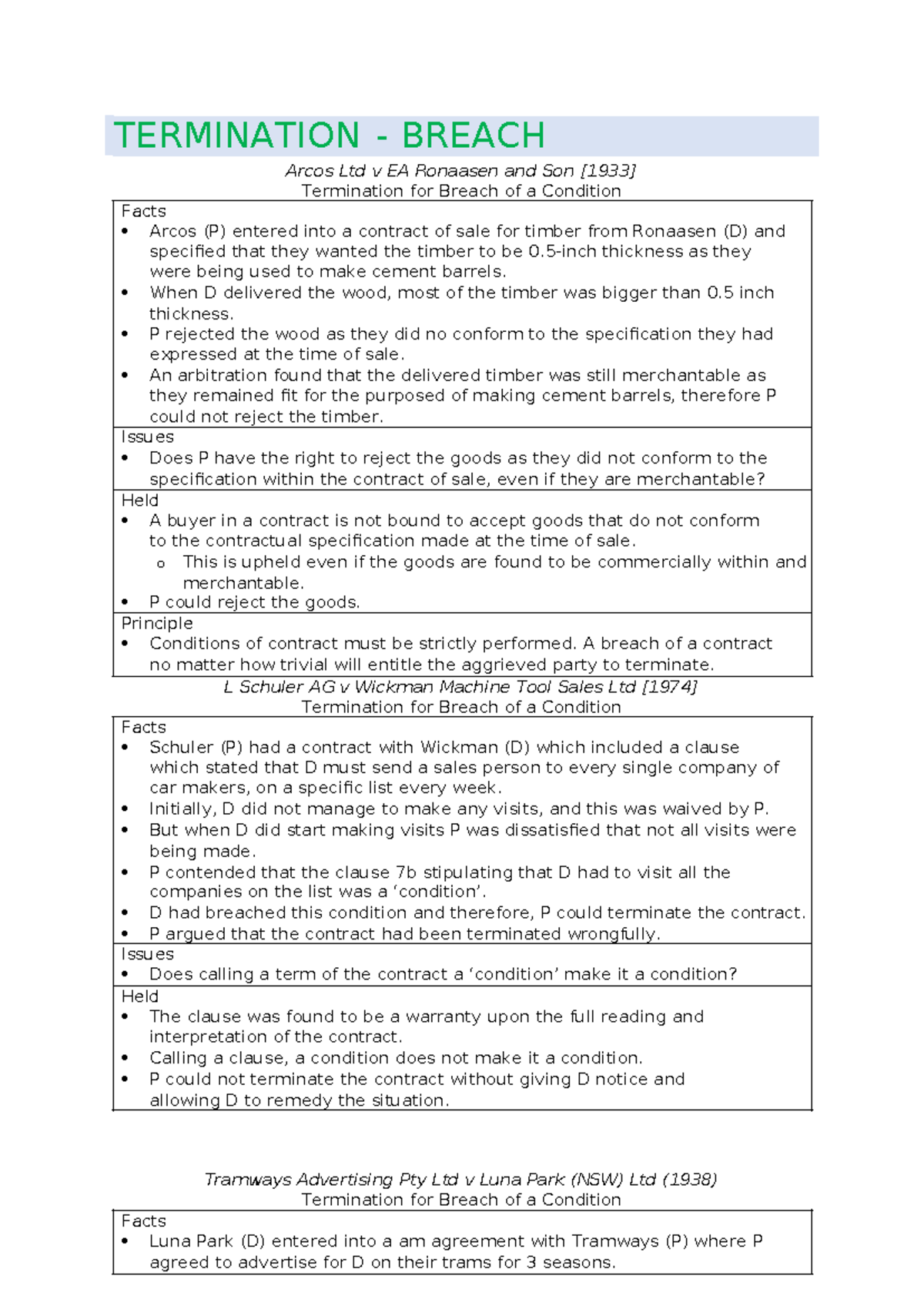 Termination - TERMINATION - BREACH Arcos Ltd v EA Ronaasen and Son ...