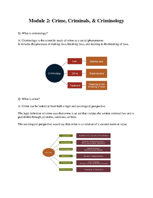 Chapter 1. Crime, Criminals, And Criminology - Criminology The Body Of ...