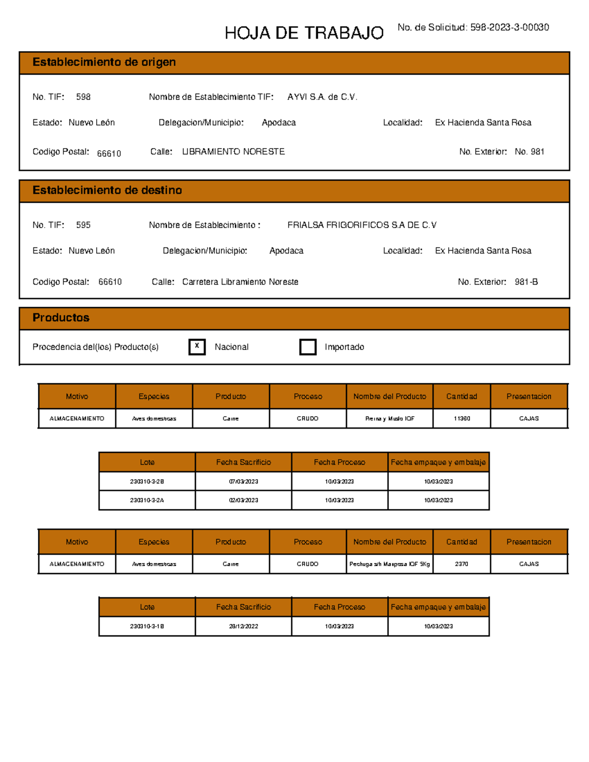 Hoja de trabajo Amtif20230202563 HOJA DE TRABAJO No. 981 Nuevo